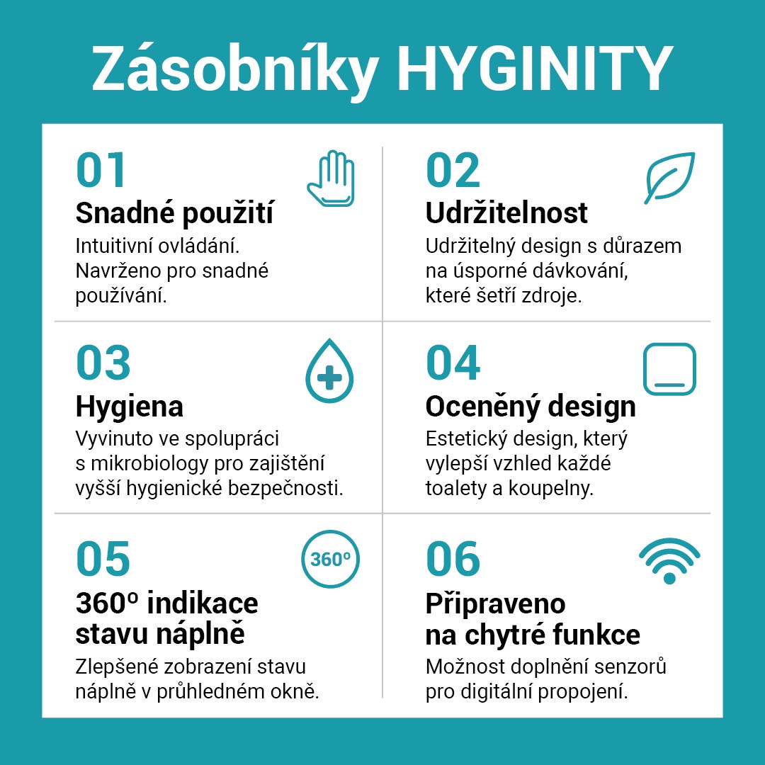 Zásobník HYGINITY na rolky s vnútorným odvíjaním čierny CF1