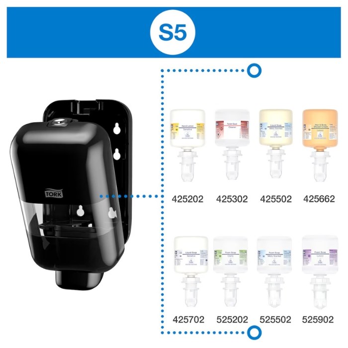 Dávkovač na penové, tekuté mydlo a dezinfekcia S-Box Mini čierny S5